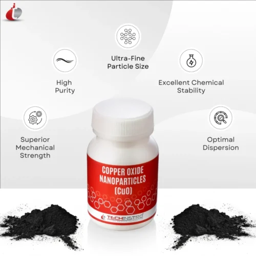 Copper Oxide Nanoparticles